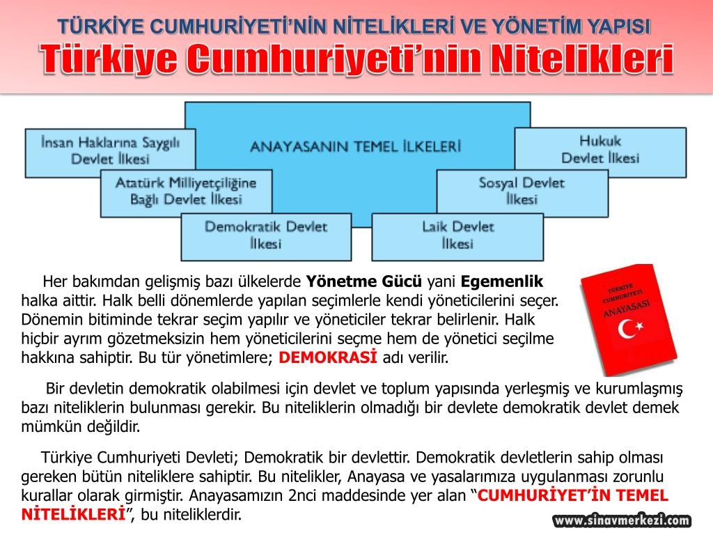 Hap Bilgi Görseli